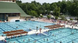 Harkanj Banja: Termalni bazeni